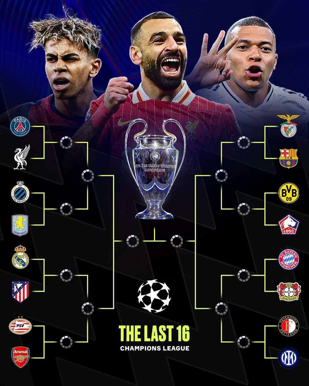 马德里德比双方互交白卷，皇马巴萨差距缩小