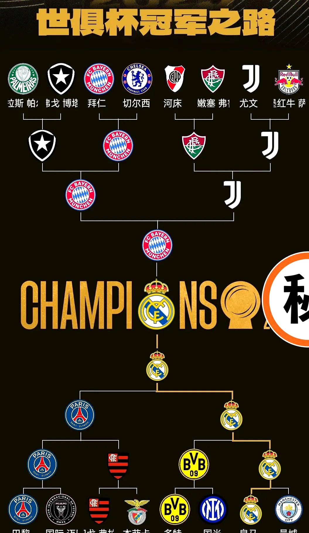 救赎之战！国米力克皇马晋级八强