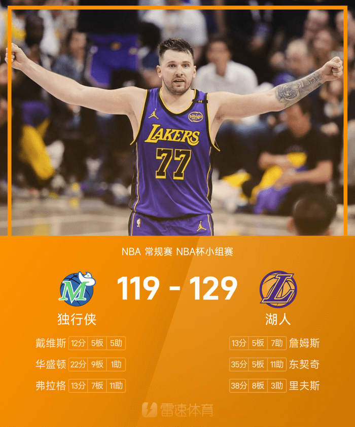 黄蜂轻取热火,东契奇送出助攻的简单介绍 黄蜂轻取热火,东契奇送出助攻的简单介绍